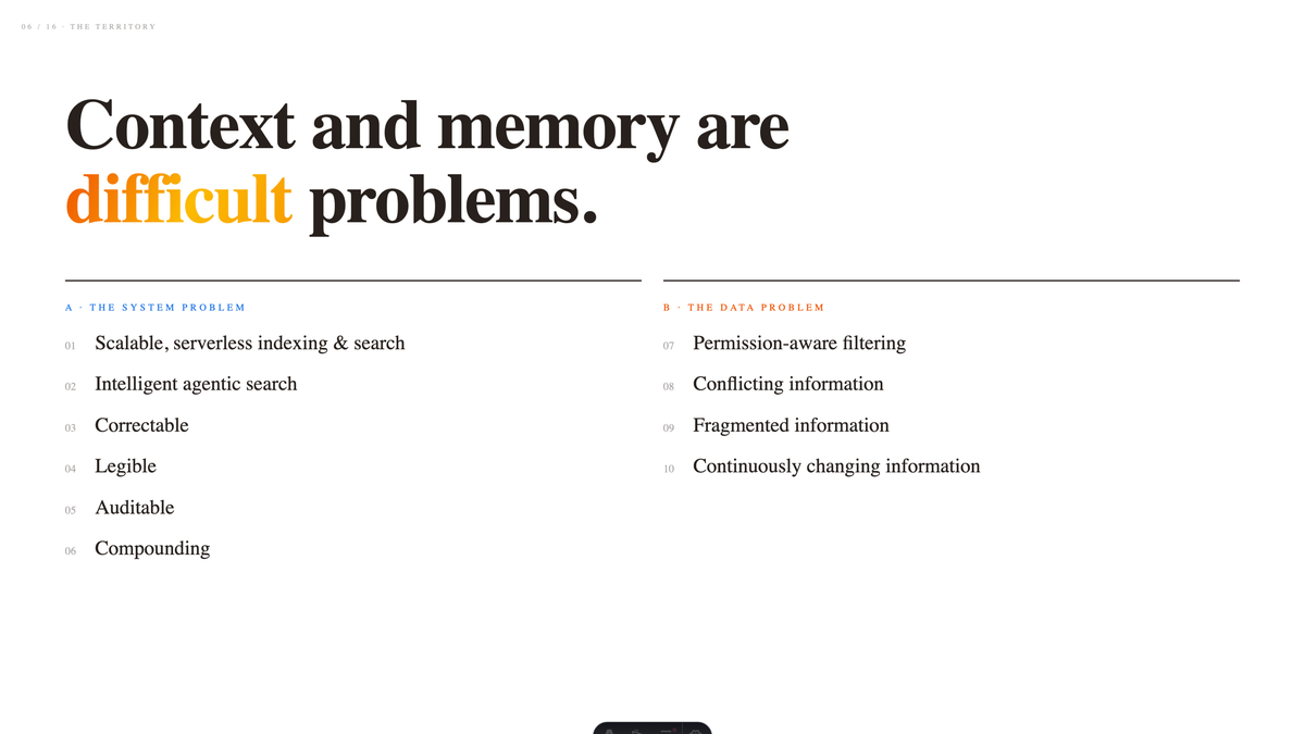 Problem — system-and-data-problems (Slide 6)