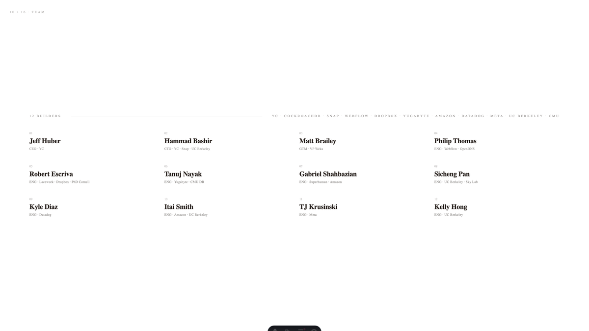 Team — founding-team-builders (Slide 10)
