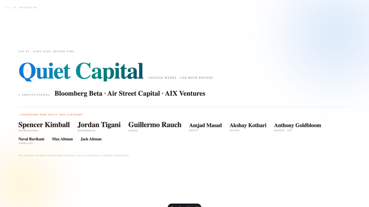 Fundraising — quiet-capital-backing (Slide 11)